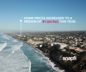 Photo of neighborhood in Encinitas, CA. Median home price $1,391,843
