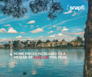 Photo of neighborhood in Las Vegas, NV. Median home price $324,738