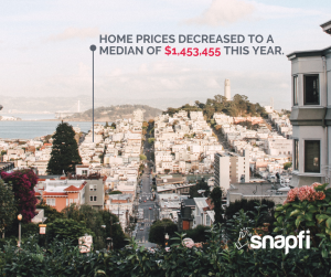 Photo of neighborhood in San Franciso, CA. Median home price $1,453,455