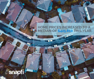 Photo of neighborhood in Sacramento, CA. Median home price $425,810