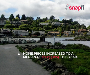 Photo of neighborhood in San Rafael, CA. Median home price $1,233,024