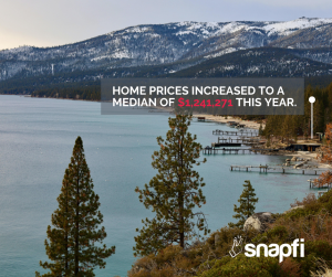 Photo of neighborhood in Incline Village, NV. Median home price $1,241,271