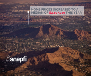 Photo of neighborhood in Paradise Valley, AZ. Median home price $2,407,719